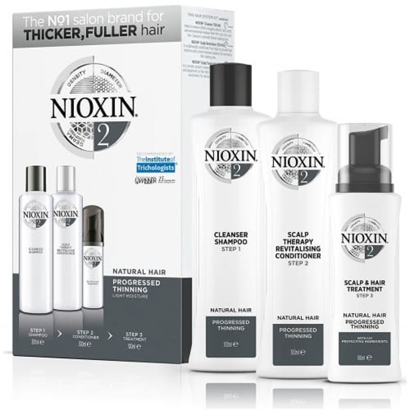 Nioxin System 2 Three Part System Loyalty Kit (Various)