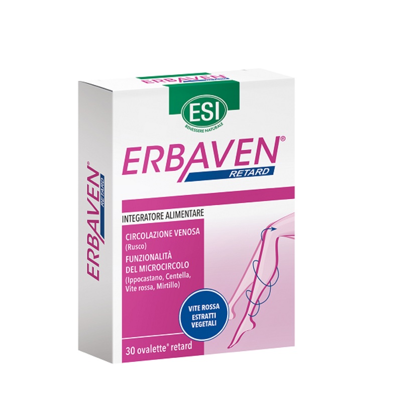ESI – Erbaven Retard