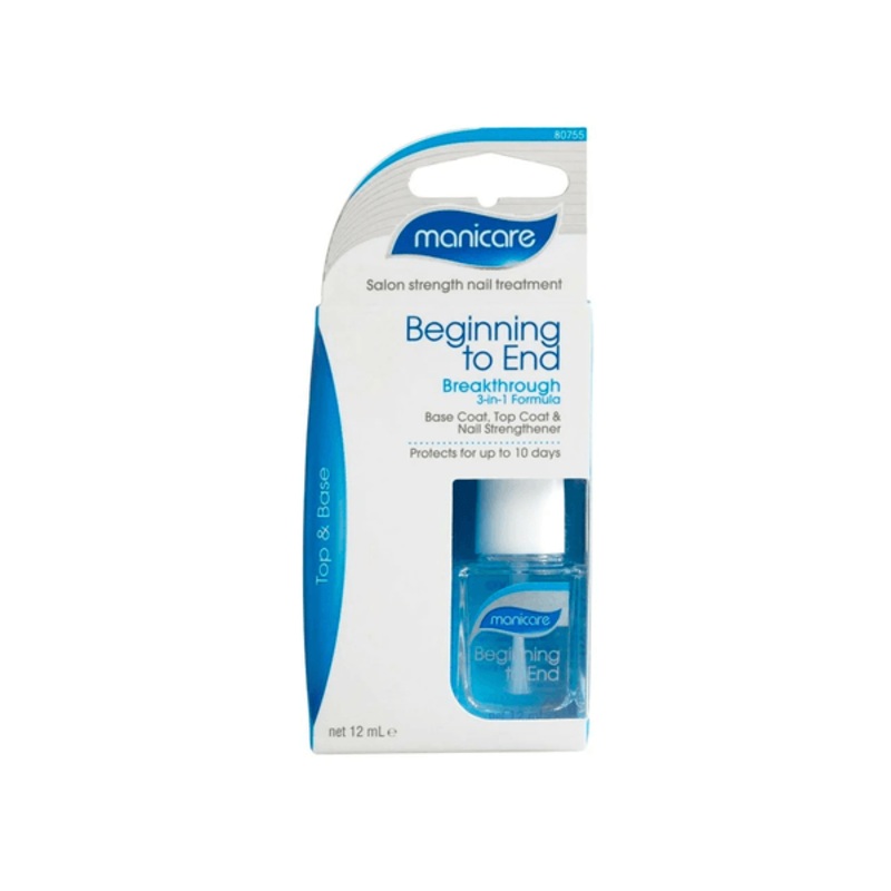 Manicare – Beginning To End